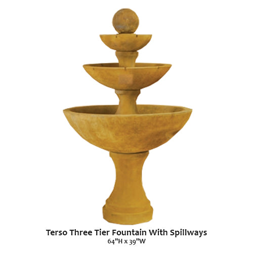 Terso Three Tier Fountain With Spillways